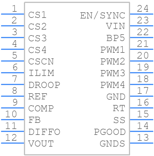 TPS40090-Q1 - Texas Instruments - PCB symbol