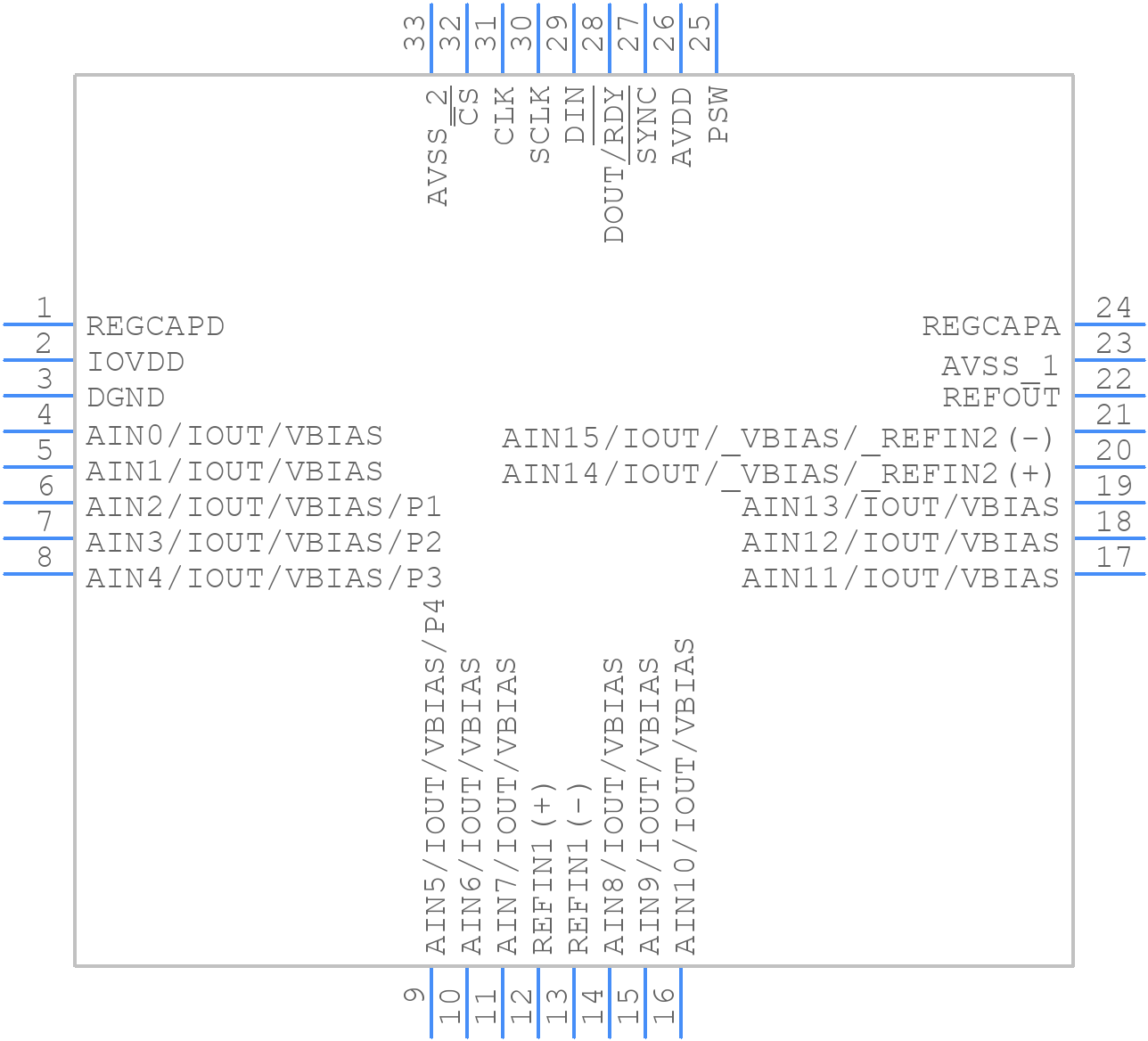 AD4130-8BCPZ-RL7 - Analog Devices - PCB symbol