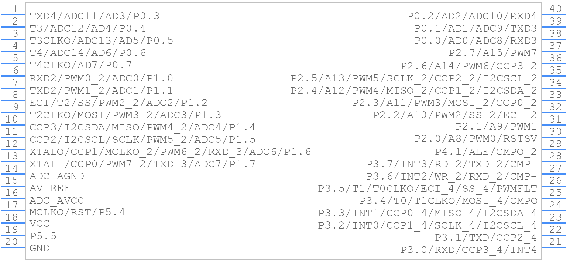 STC8A8K64S4A12-PDIP40 - STC Micro - PCB symbol