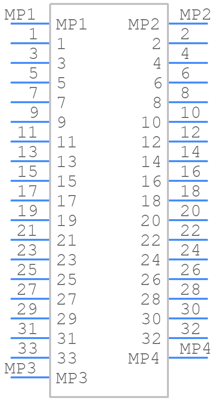 0525593353 - Molex - PCB symbol