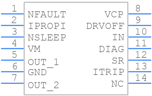 DRV8143SQRXYRQ1 - Texas Instruments - PCB symbol