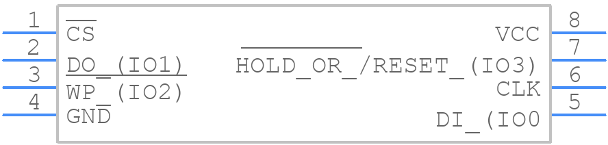 W25Q64JVSSJM - Winbond - PCB symbol