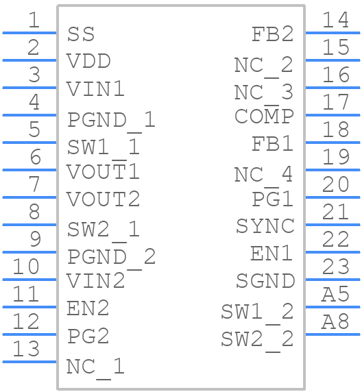 ISL8203MIRZ-T - Renesas Electronics - PCB symbol