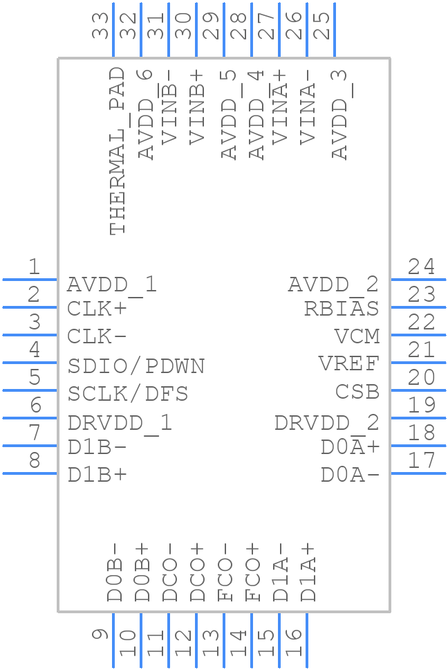 AD9645BCPZRL7-125 - Analog Devices - PCB symbol