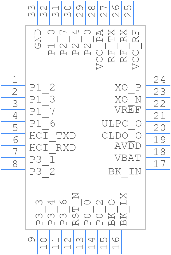 IS1871SF202 - Microchip - PCB symbol