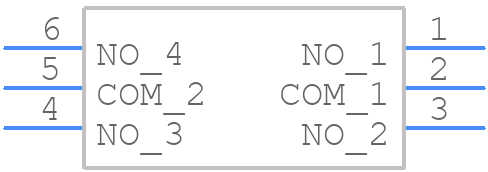 1.14.002.103/0000 - RAFI - PCB symbol