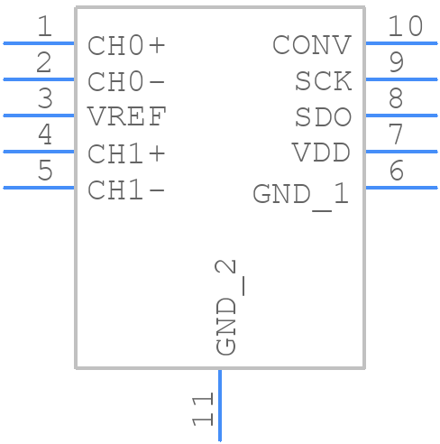 LTC1407ACMSE#PBF - Analog Devices - PCB symbol