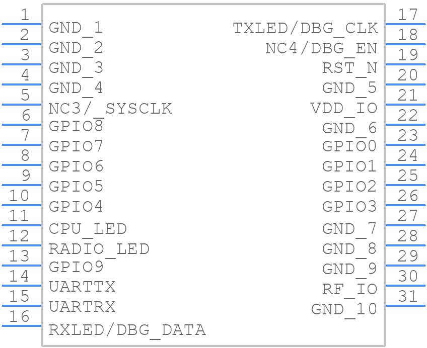 WSSFM10R2 - Sigfox - PCB symbol