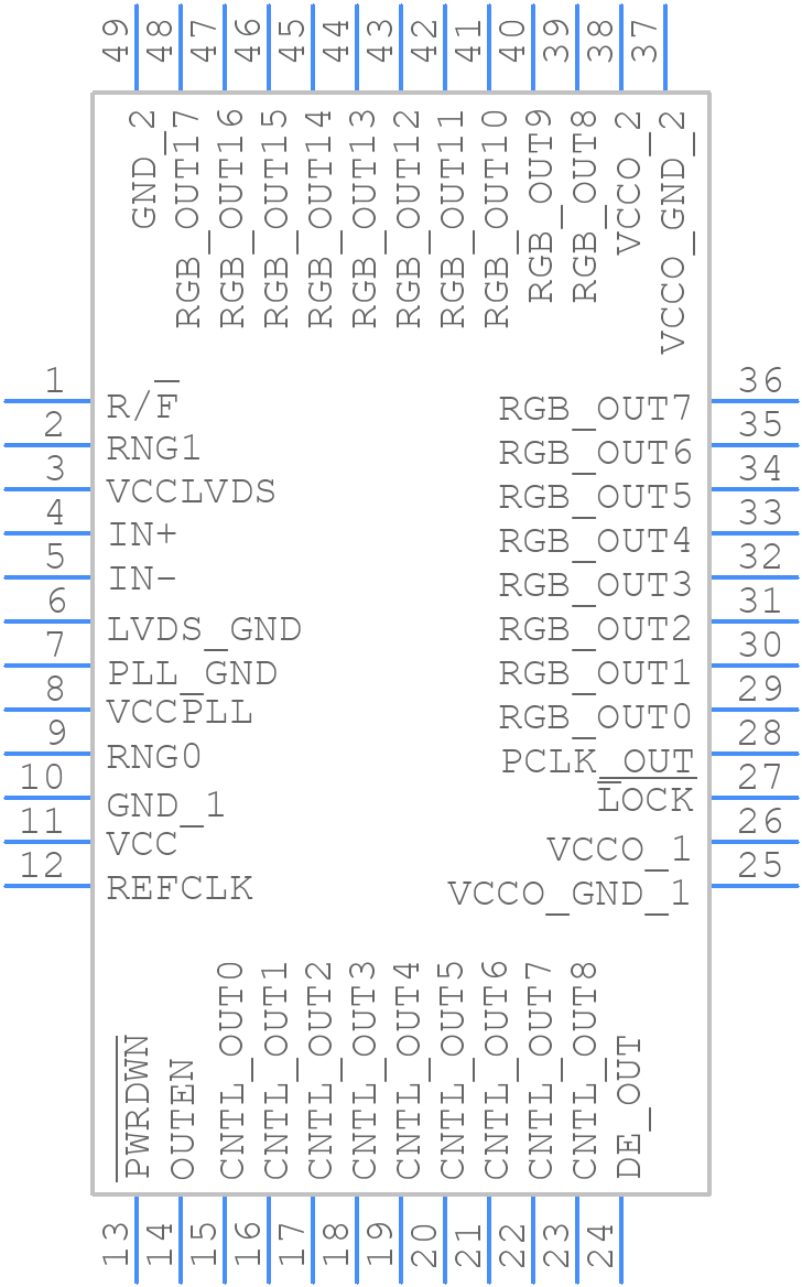 MAX9218ETM+T - Analog Devices - PCB symbol
