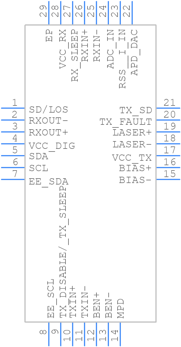 GN25L95 - SEMTECH - PCB symbol