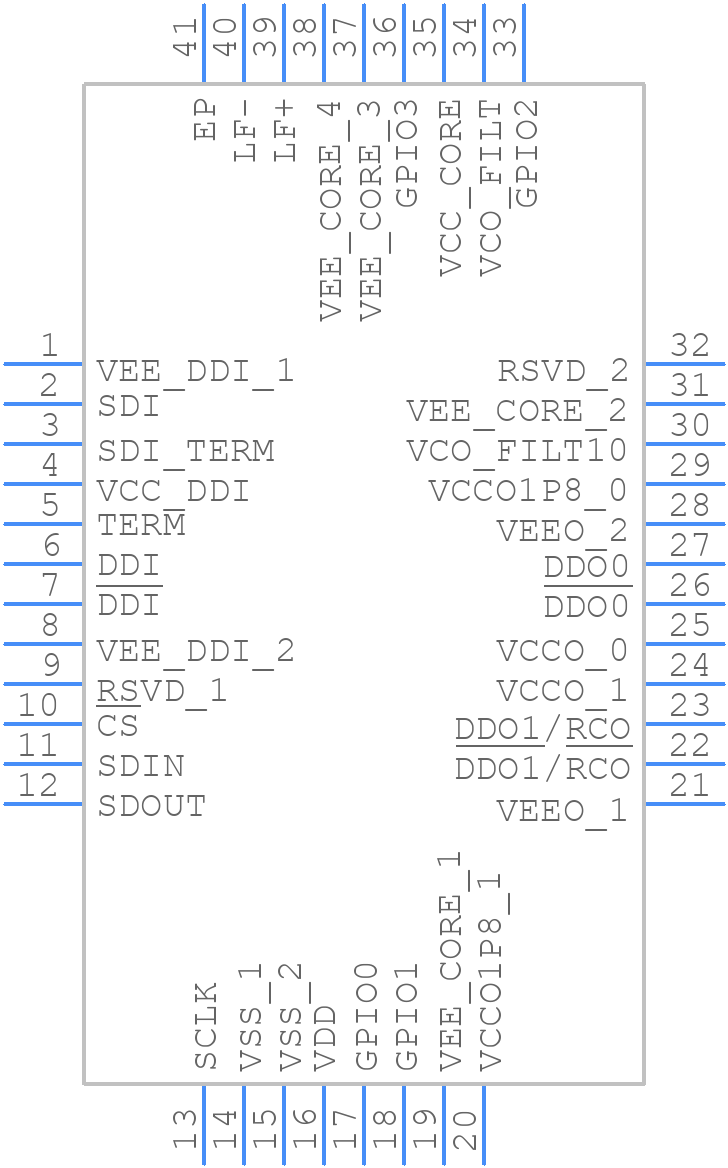 GS12142 - SEMTECH - PCB symbol