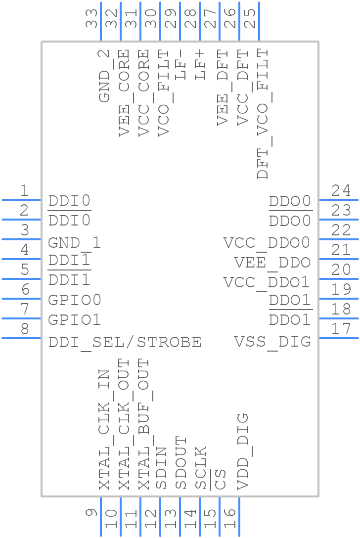 GS6151 - SEMTECH - PCB symbol