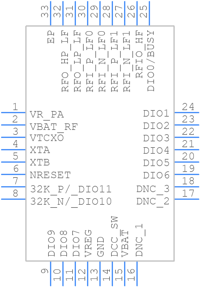 LR1120 - SEMTECH - PCB symbol