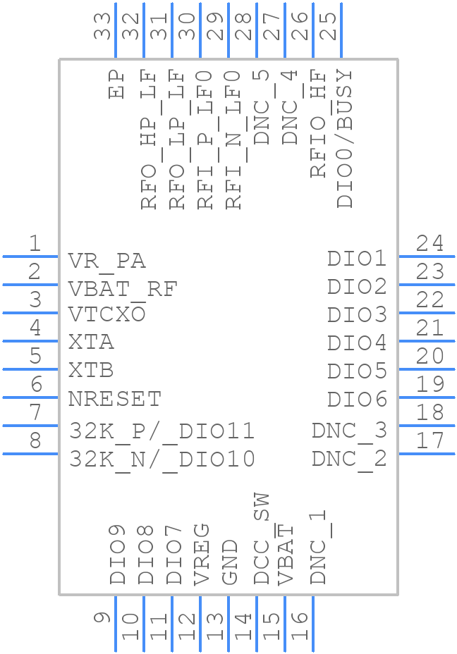 LR1121 - SEMTECH - PCB symbol