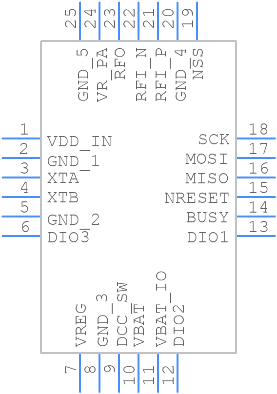 SX1268 - SEMTECH - PCB symbol