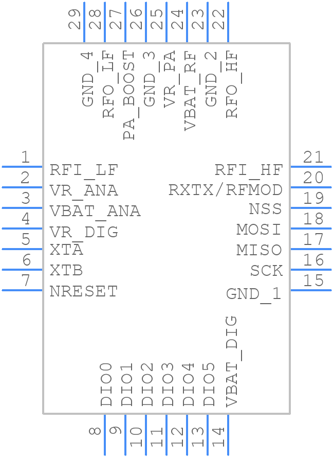 SX1276 - SEMTECH - PCB symbol