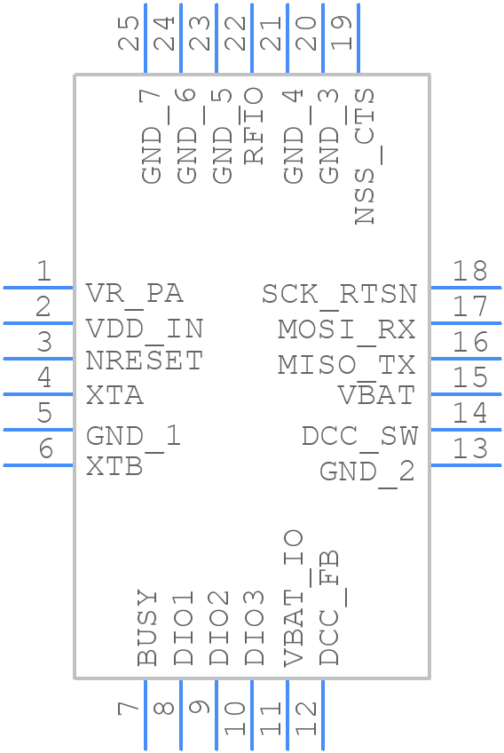SX1280 - SEMTECH - PCB symbol