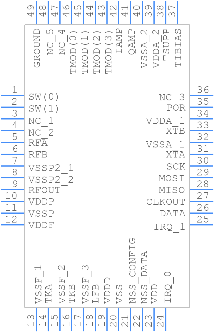 XE1205 - SEMTECH - PCB symbol