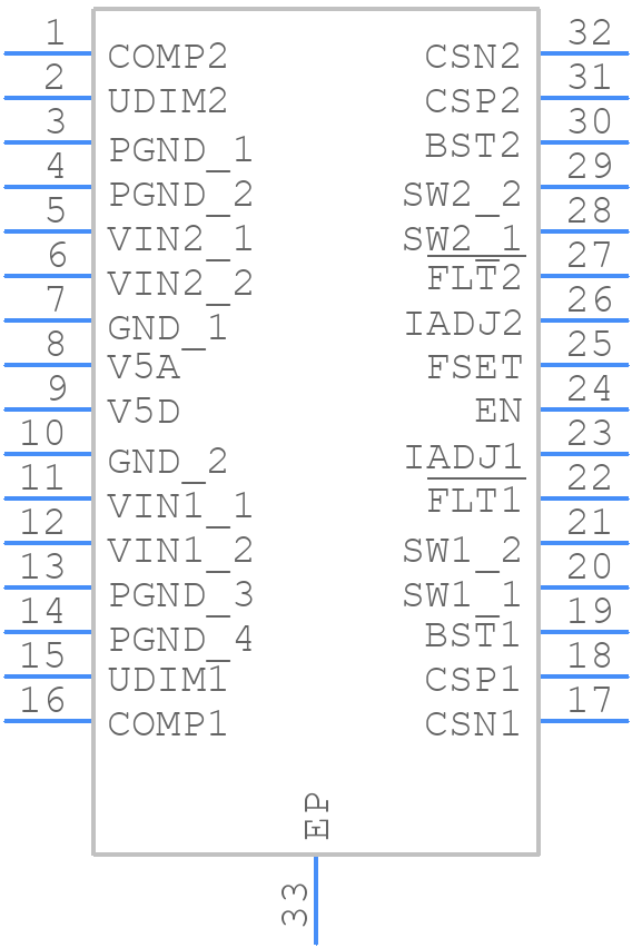 TPS92519-Q1 - Texas Instruments - PCB symbol