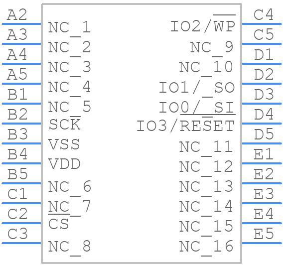 CY15B108QSN-108BKXI - Infineon - PCB symbol