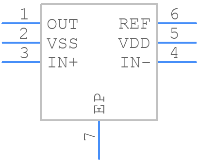 MAX4462TETT+T - Analog Devices - PCB symbol