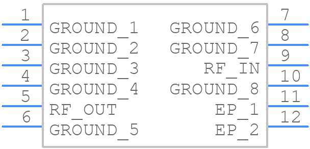 CBP2-3050BN+ - Mini-Circuits - PCB symbol
