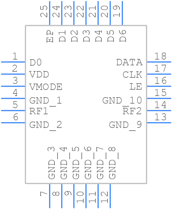 F1958NBGK8 - Renesas Electronics - PCB symbol