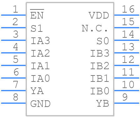 PI3USB14-ALE - Diodes Incorporated - PCB symbol