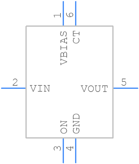 TPS22995RZFR - Texas Instruments - PCB symbol
