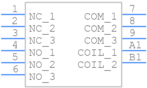 92.13SMA - FINDER - PCB symbol