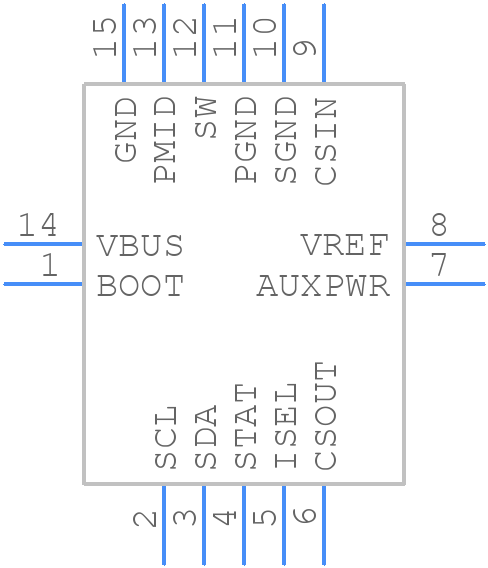 BQ24155RGYR - Texas Instruments - PCB symbol