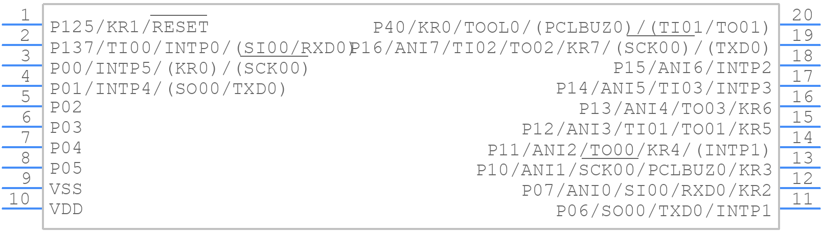 R5F11Y67ASM#50 - Renesas Electronics - PCB symbol