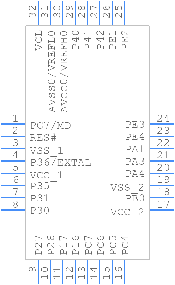 R5F51403ADFJ#50 - Renesas Electronics - PCB symbol