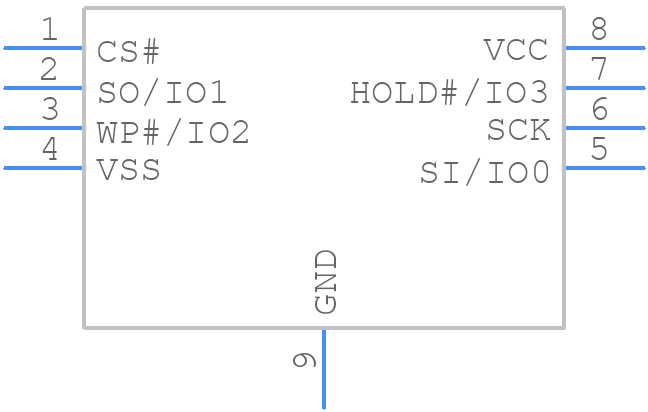 S25FL256SAGNFM000 - Infineon - PCB symbol