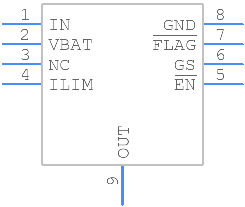 NCP367OPMUEOTBG - onsemi - PCB symbol