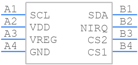 SX9320ICSTRT - SEMTECH - PCB symbol
