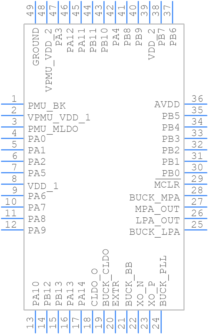 PIC32CX1012BZ25048-I/MYX - Microchip - PCB symbol