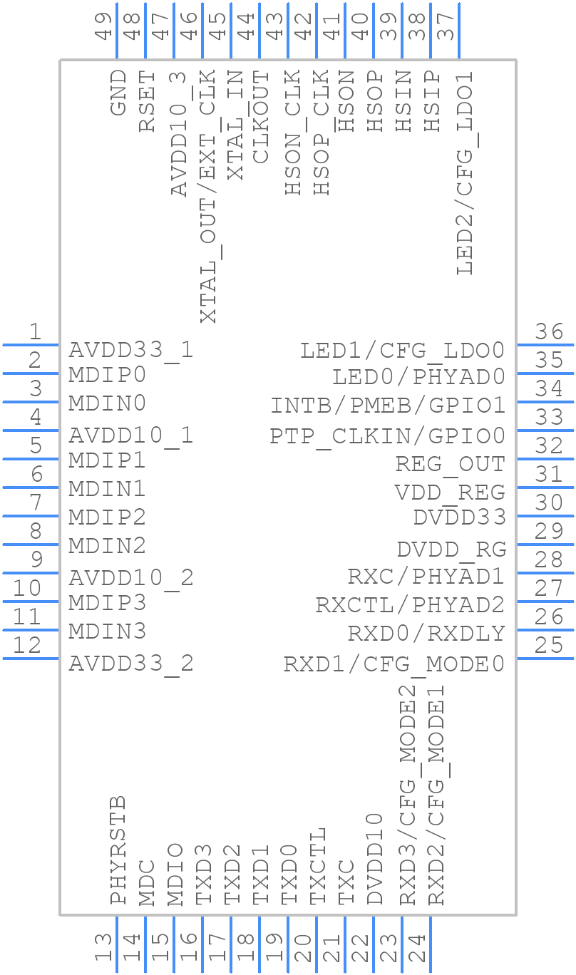 RTL8211FSI-VS-CG - Realtek - PCB symbol