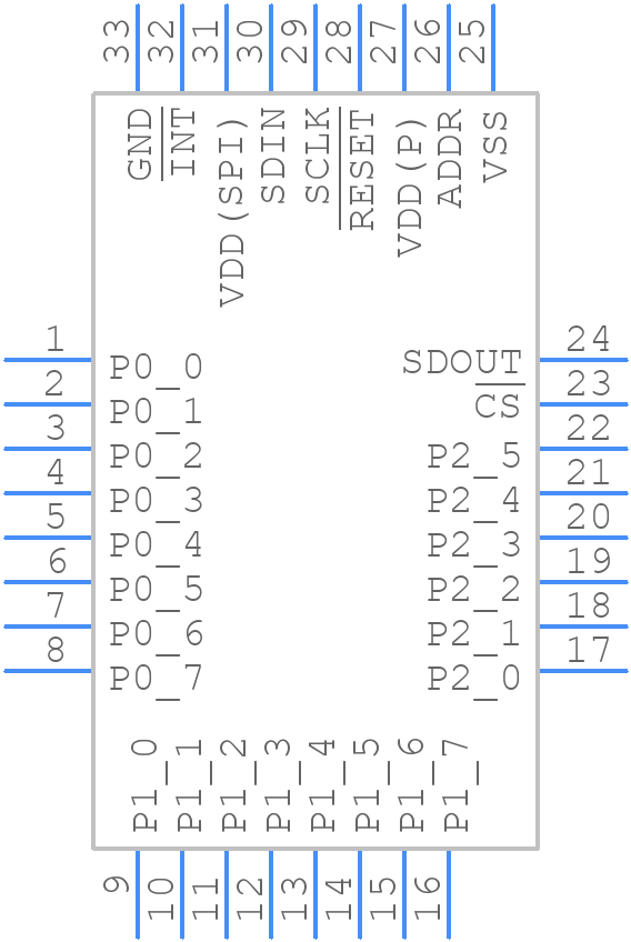 PCAL9722HN - NXP - PCB symbol