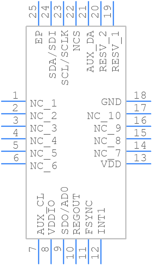 ICM-20948 - SparkFun - PCB symbol
