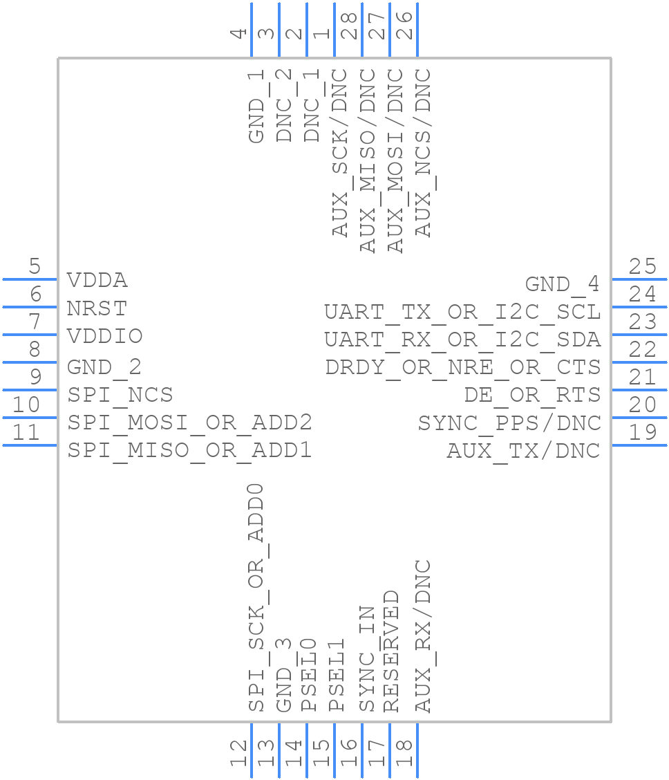 MTI-3-T - Xsens - PCB symbol