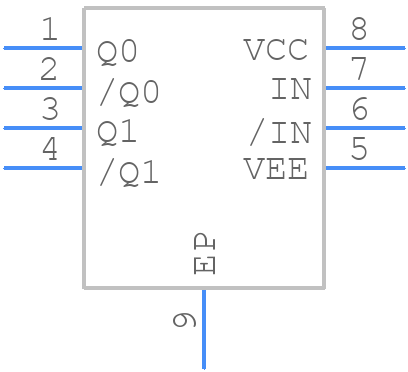 SY89311UMG-TR - Microchip - PCB symbol