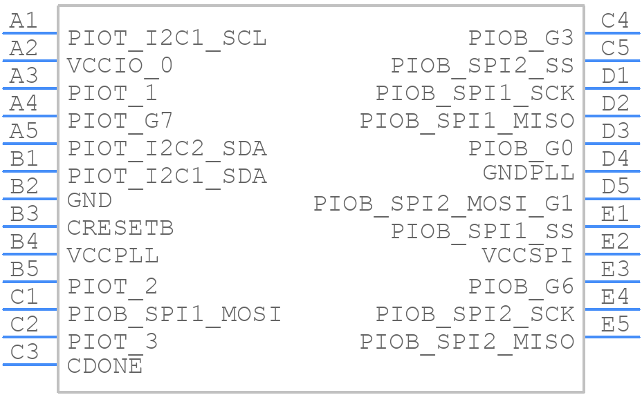 ICE40LM4K-SWG25TR1K - Lattice Semiconductor - PCB symbol
