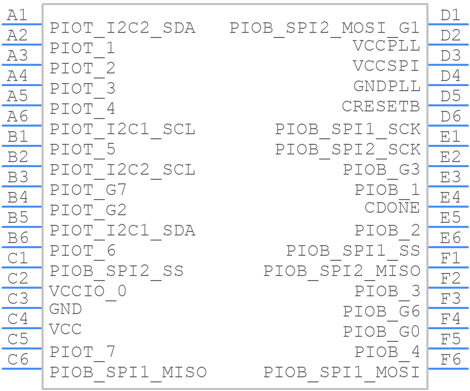 ICE40LM4K-CM36 - Lattice Semiconductor - PCB symbol