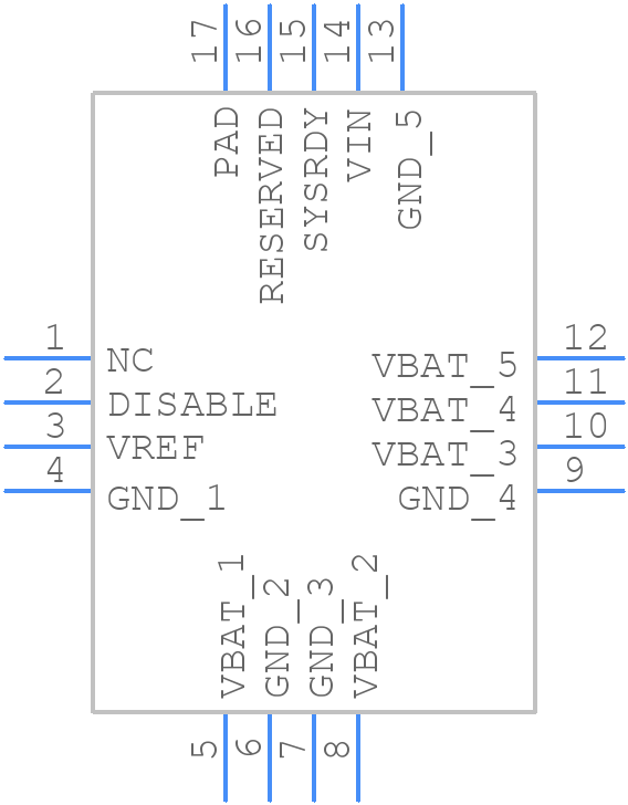 NEH2000BY - Nexperia - PCB symbol