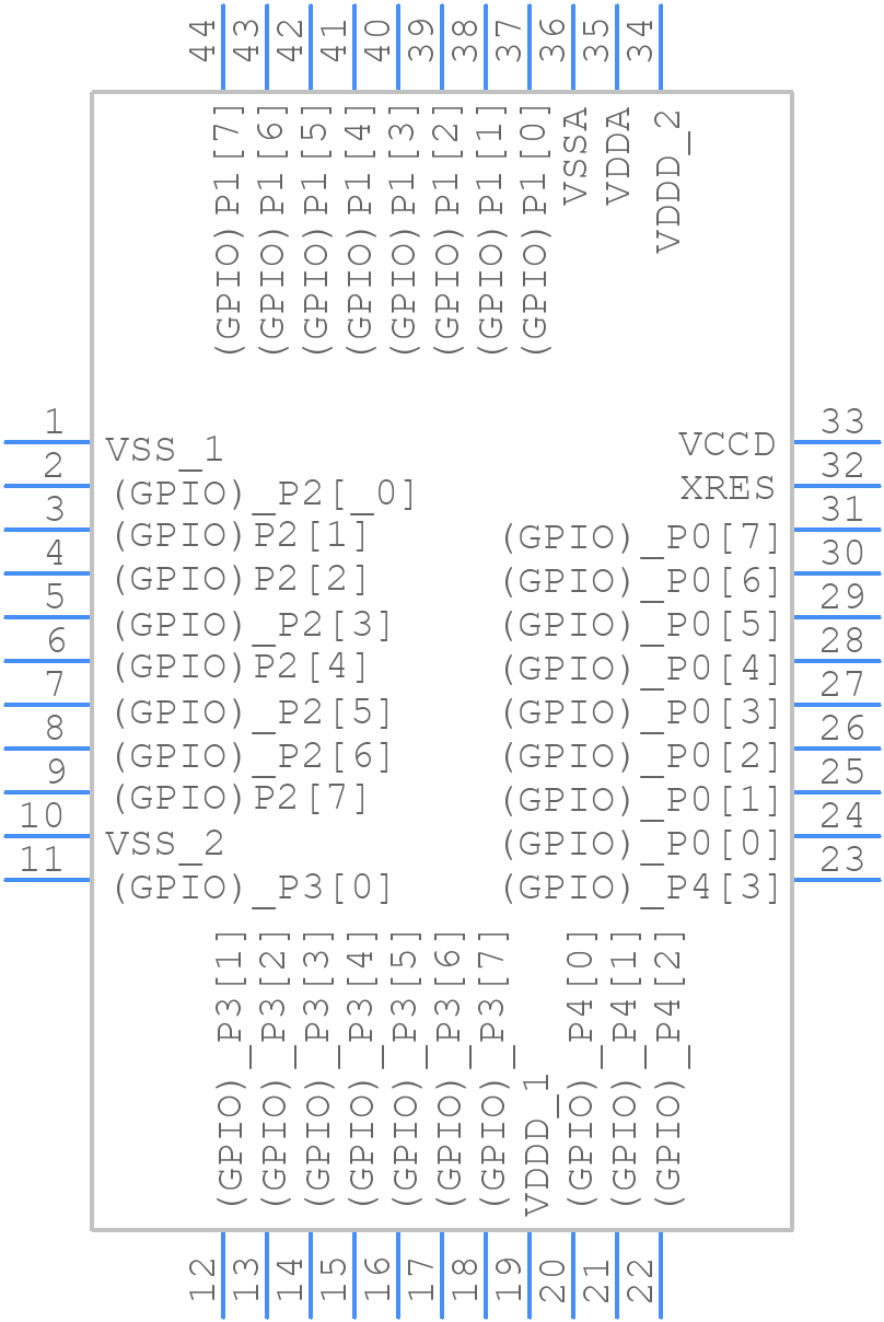 CY8C4124AXQ-443 - Infineon - PCB symbol