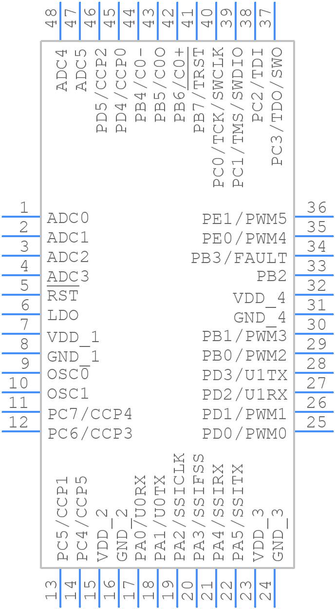 LM3S817-IGZ50-C2T - Texas Instruments - PCB symbol