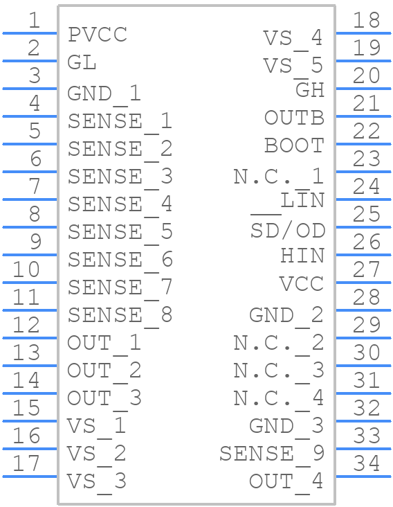 MASTERGAN1LTR - STMicroelectronics - PCB symbol