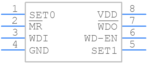 TPS3436CCCBGDDFRQ1 - Texas Instruments - PCB symbol