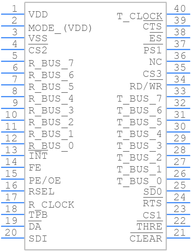 CDP1854AE - Renesas Electronics - PCB symbol